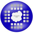 مدار منطقی پیچیده (CPLD)
